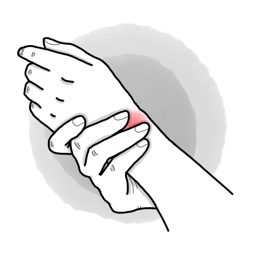 Tendinitis of the wrist