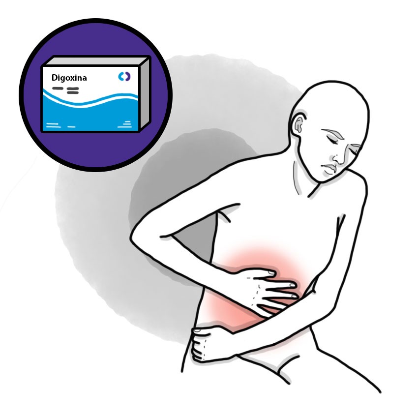 Digitalis poisoning - Digoxin