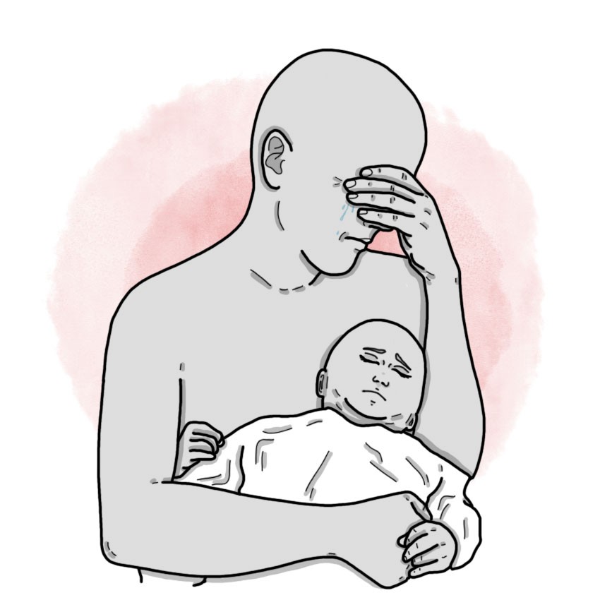 Peripartum depression