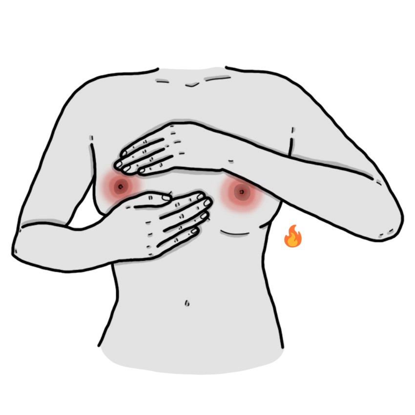 Branderig gevoel in de tepel