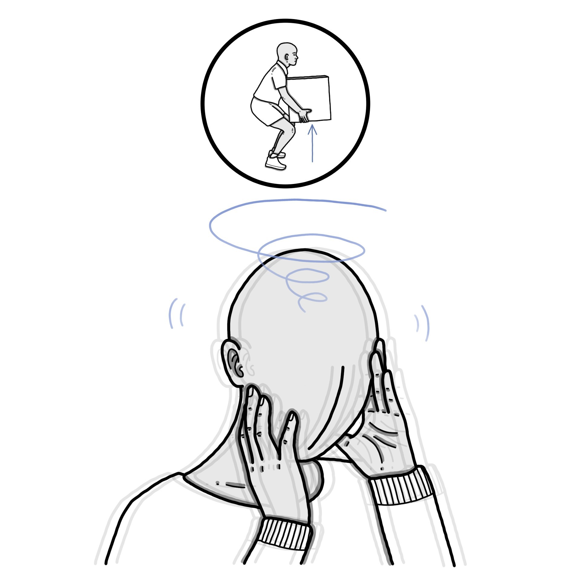 くしゃみ、咳、物を持ち上げたときにめまい