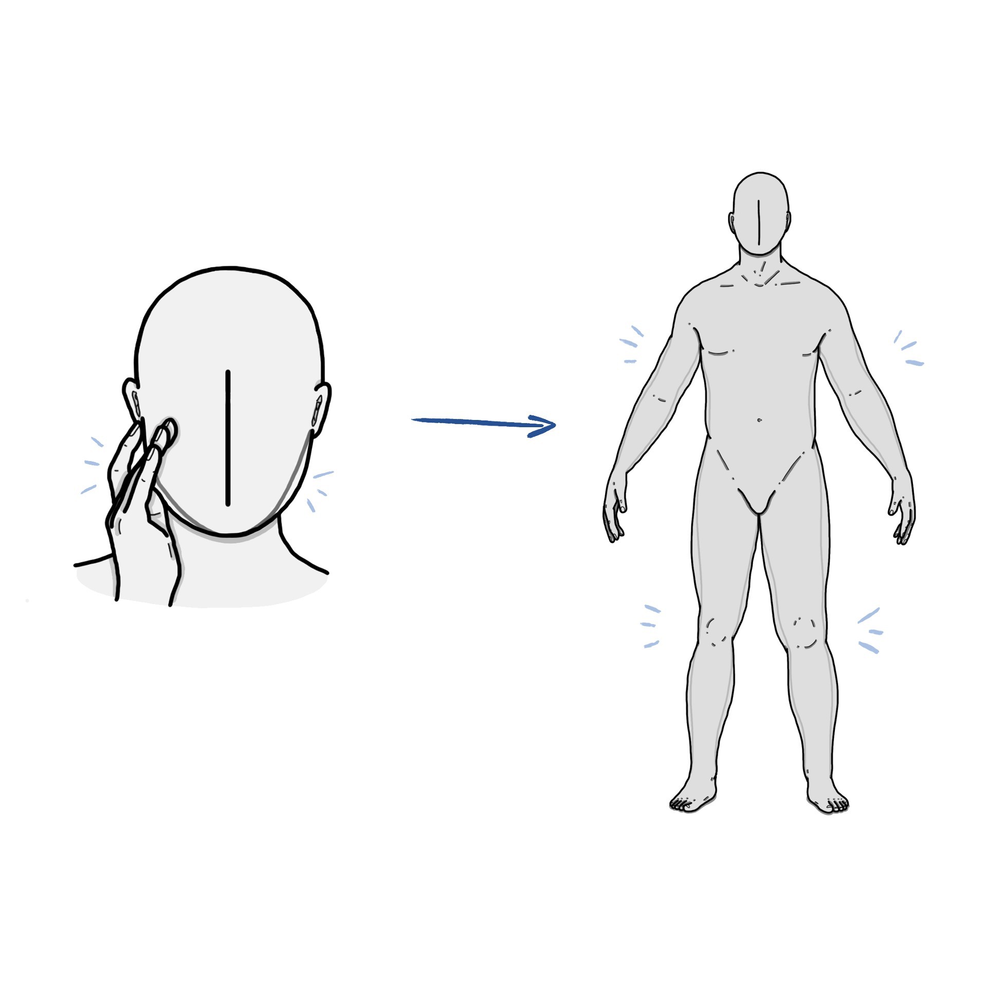 Gonflement commence sur le visage et s'étend ensuite à l'ensemble du corps