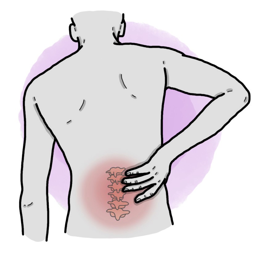 Chronic lumbar pain