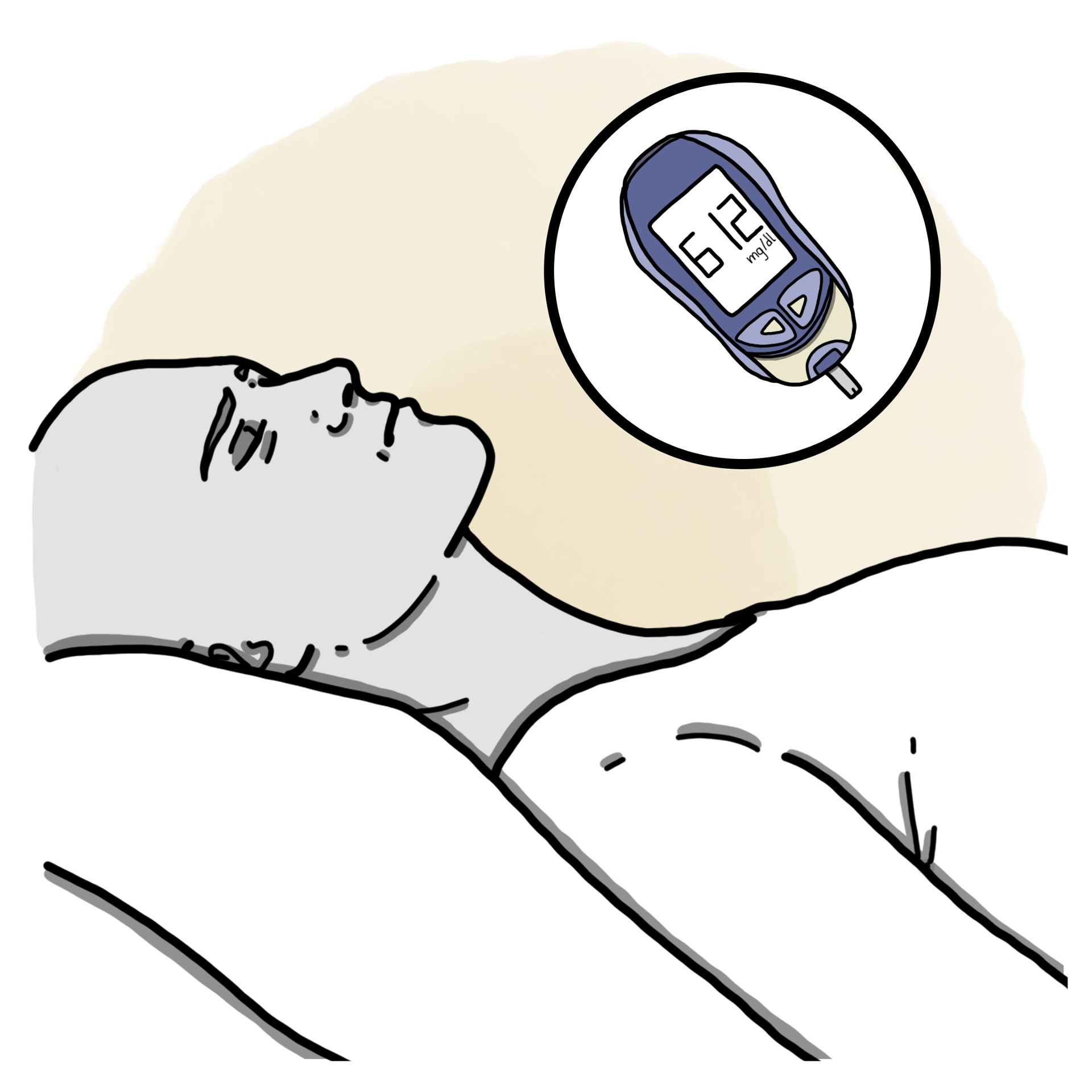 Hyperosmolar hyperglycaemic state