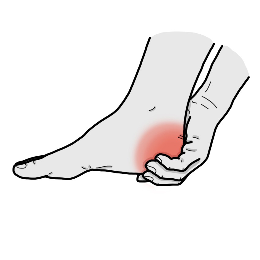 Dolor en talón