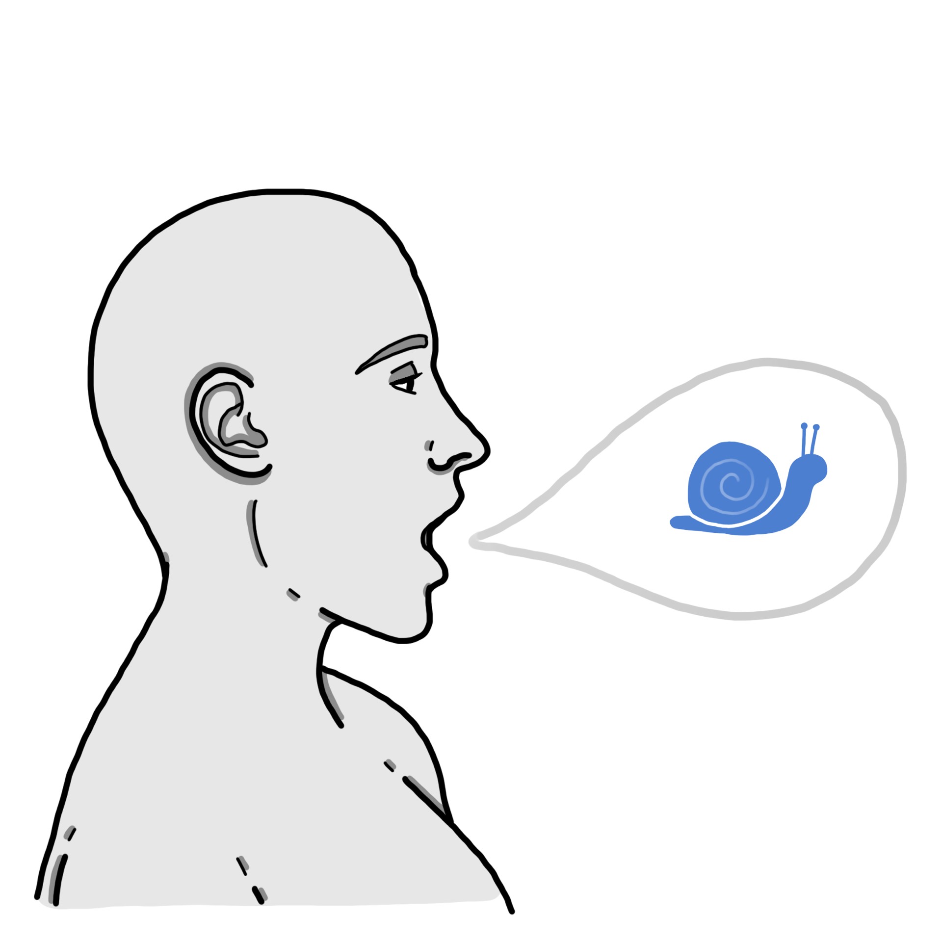 Slurred speech - Bradylalia