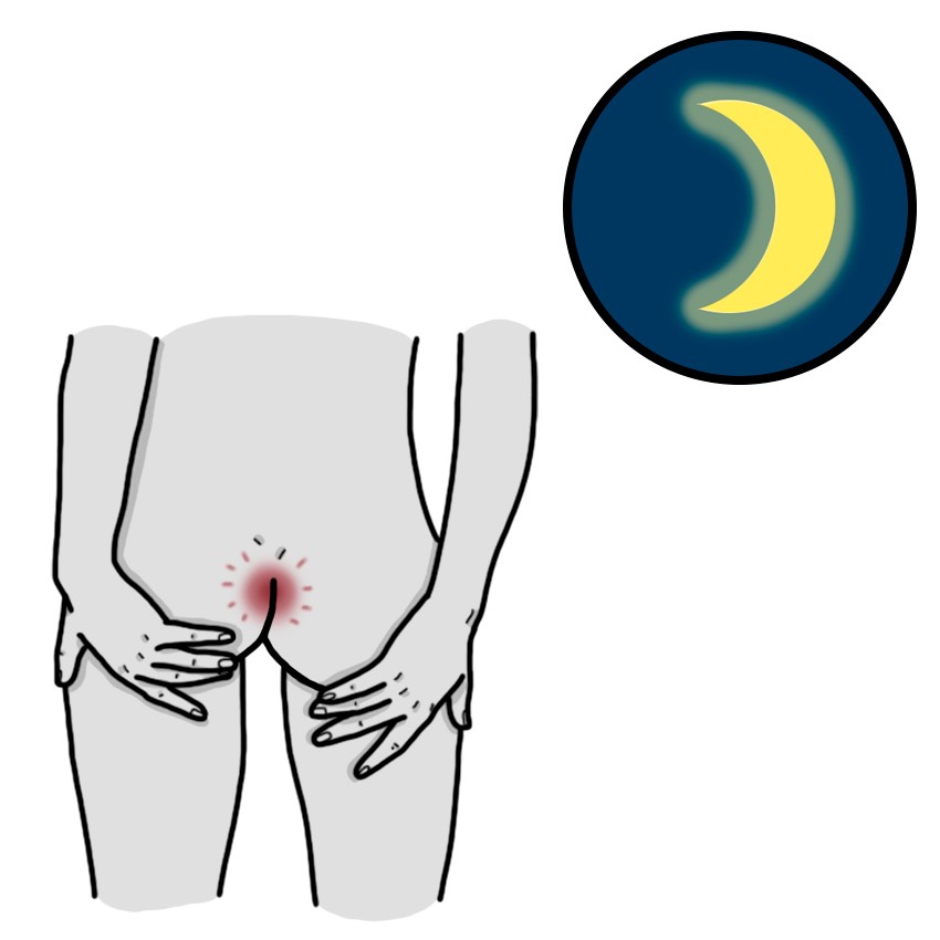 Nocturnal anal itch and/or burning