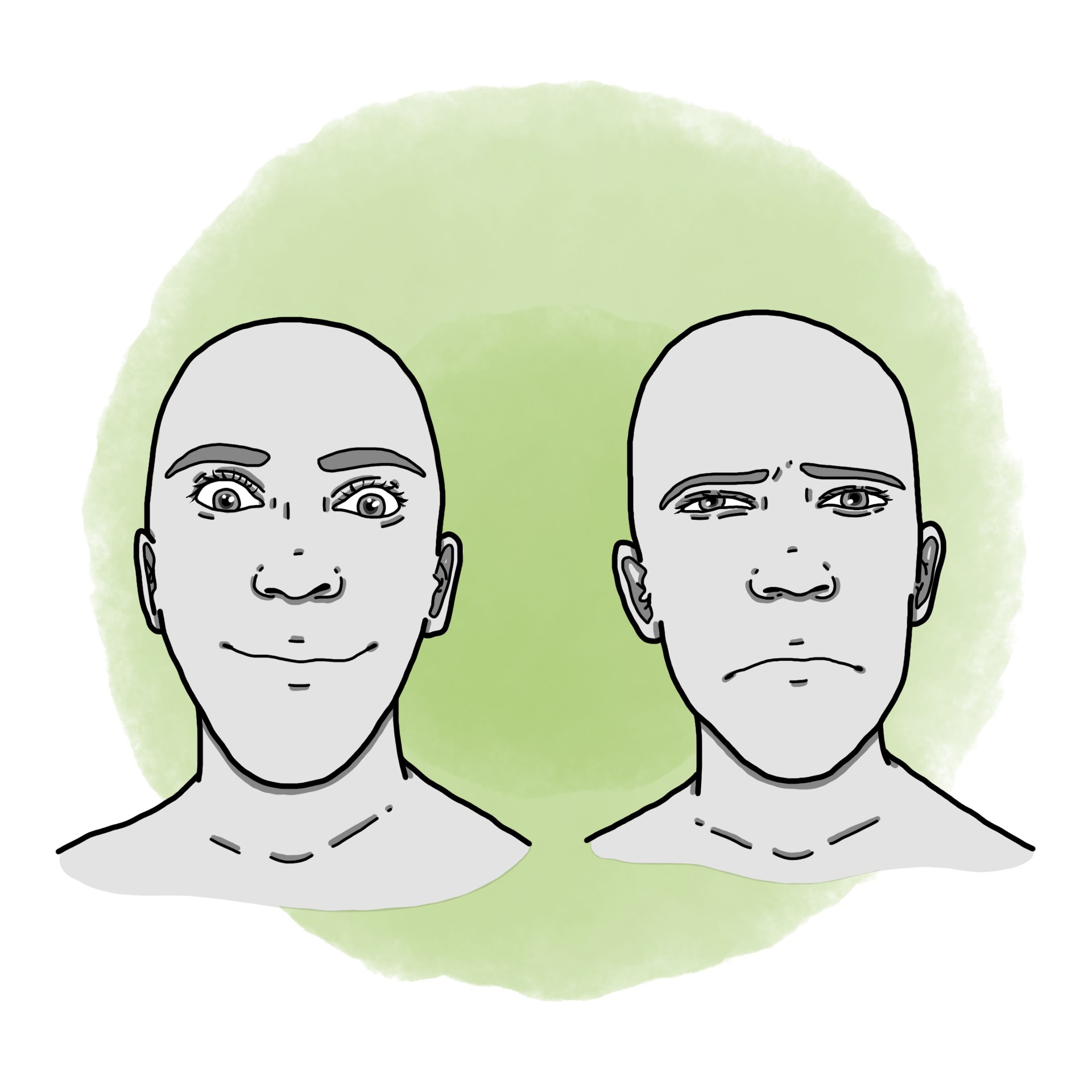 Histrionic personality traits