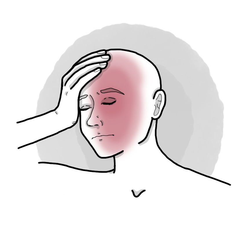 Migraine (Paediatrics)