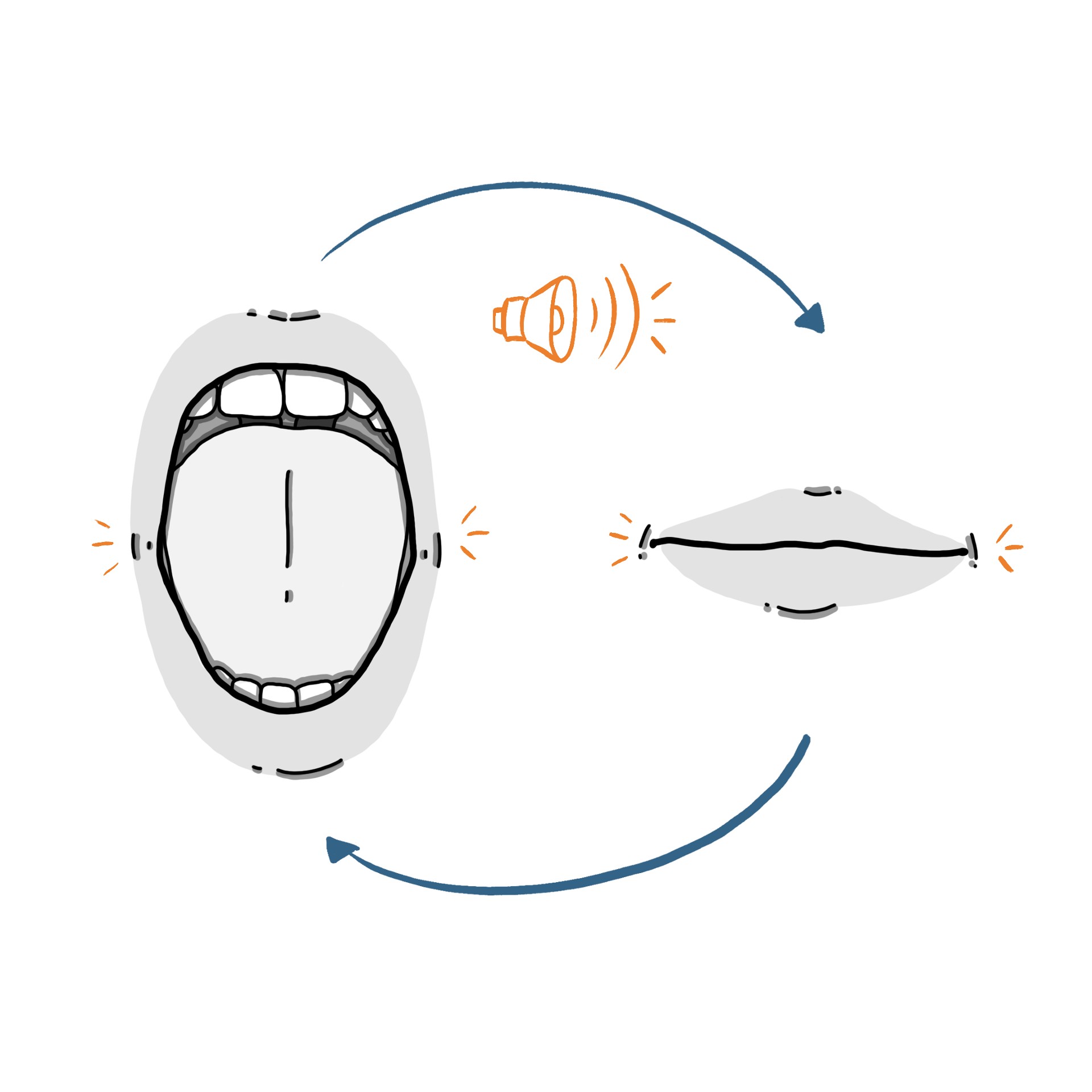 Popping sounds with mouth movement